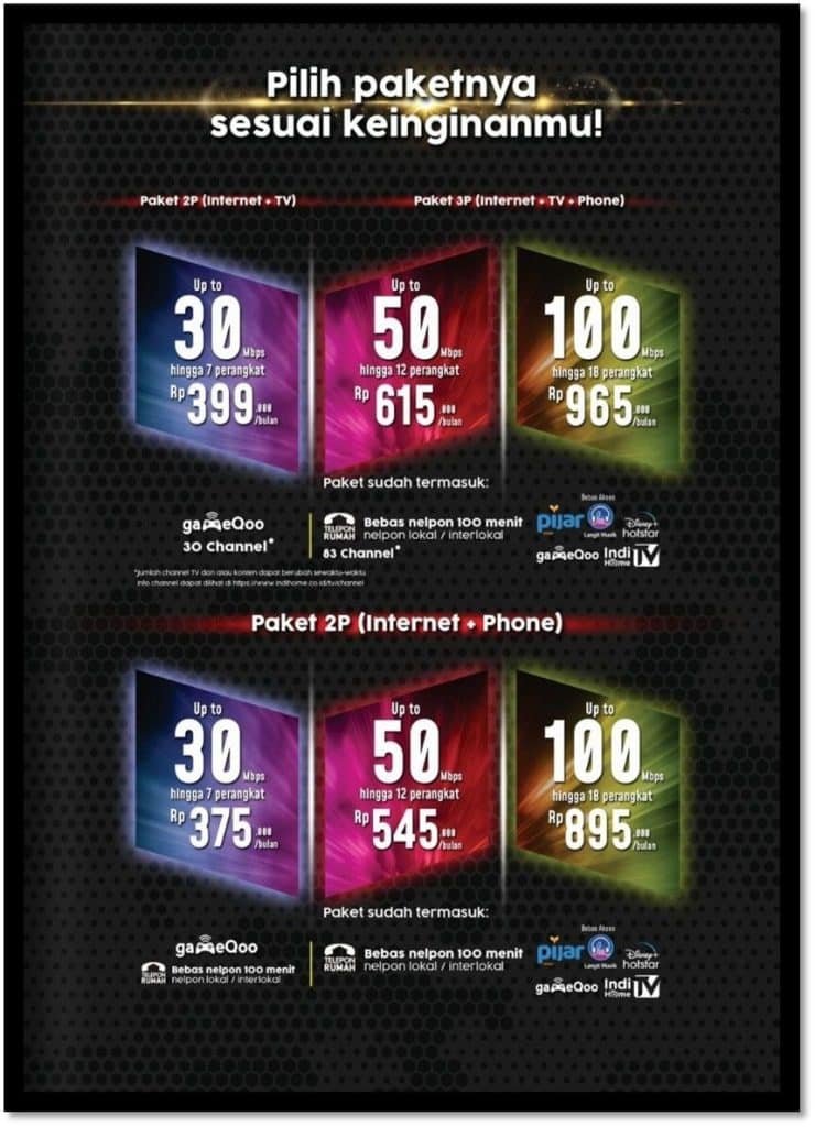 https://indihomesurabaya.site/