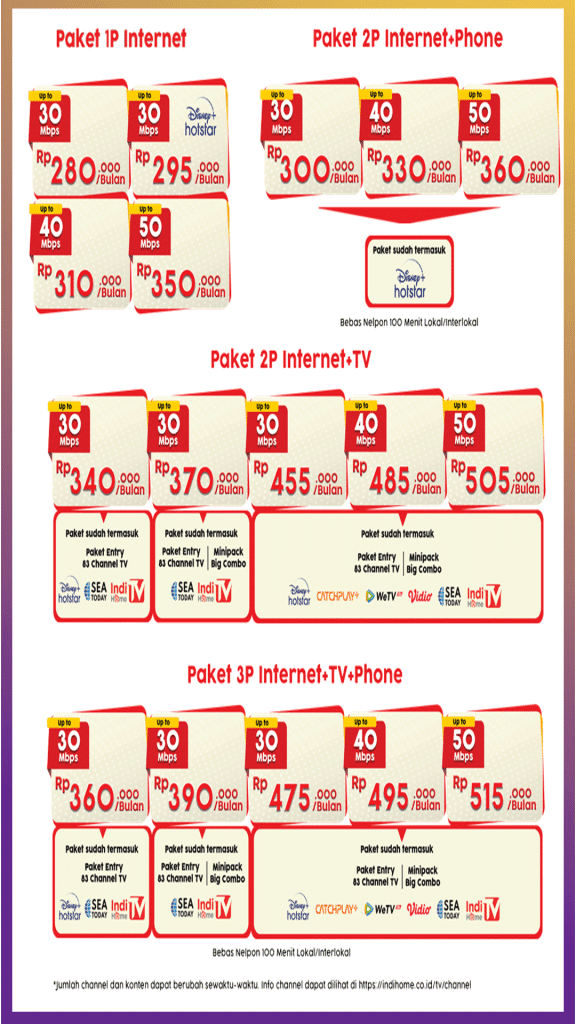 https://indihomesurabaya.site/