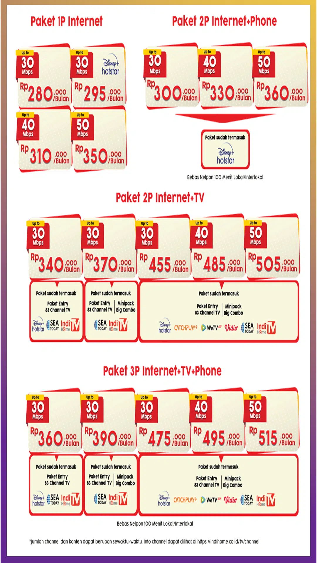 IndiHome Paket Prestige 20 Mbps TV Nelpon 081231312586 | 2026