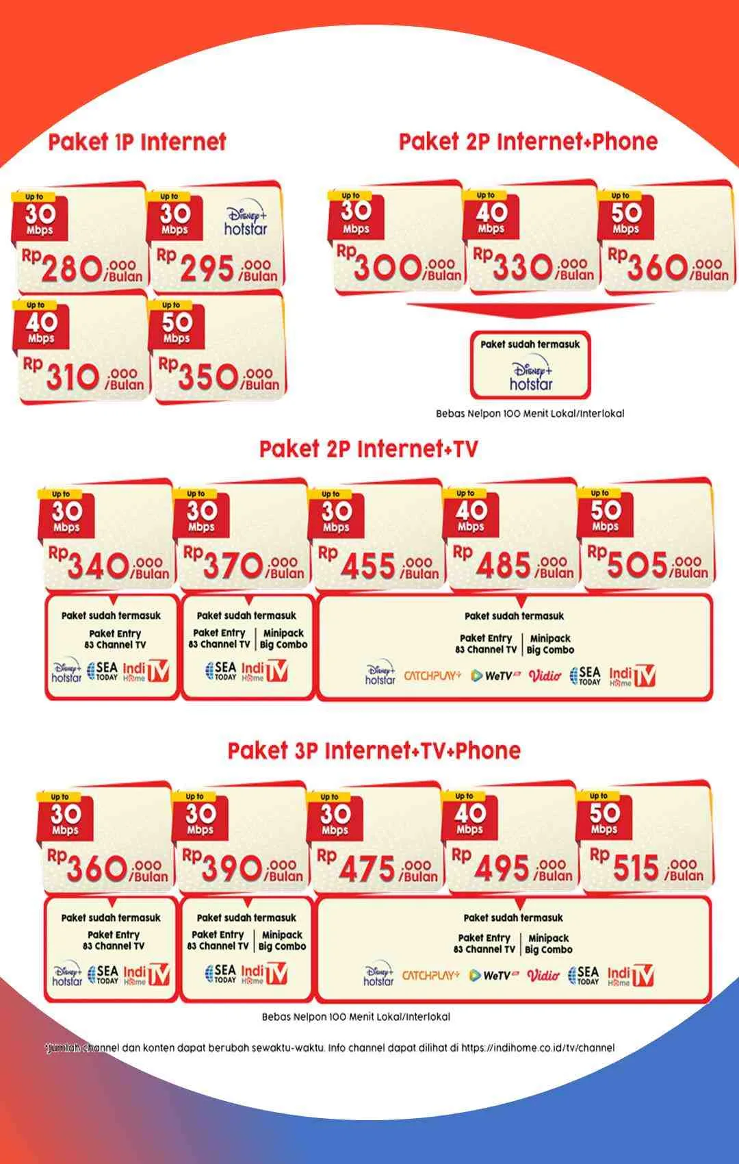 Daftar IndiHome Perumahan Pepelegi Indah 081231312586 | 2026