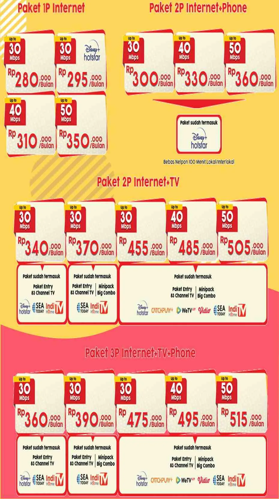 Pasang IndiHome Kota Mojokerto | 2026 Pasang IndiHome Kota Mojokerto 081231312586 | 2026