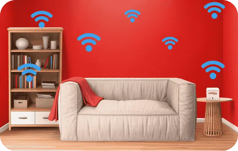 https://indihomesurabaya.site/